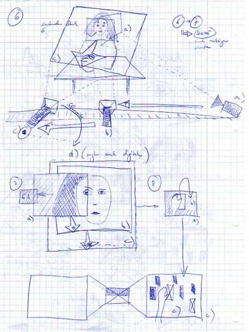 Loading Image