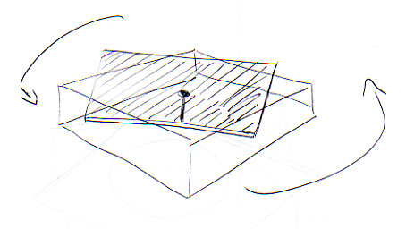 Drehbühne003